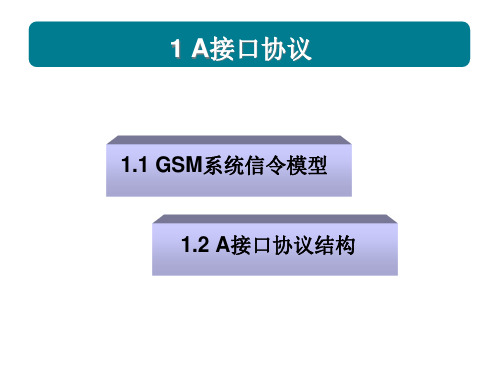 基站子系统应用管理知识