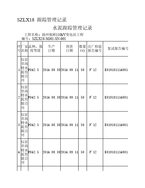 水泥台账