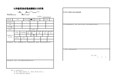 七年级英语试卷成绩统计分析表