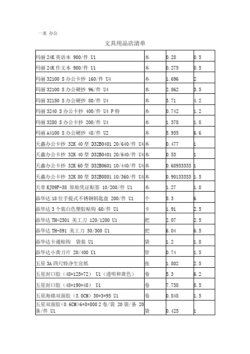 文具用品店清单