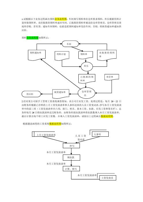 第六章 练习题+答案