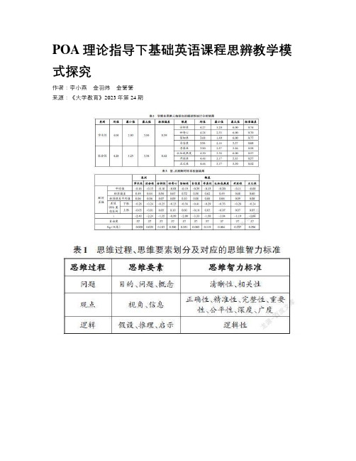 POA理论指导下基础英语课程思辨教学模式探究