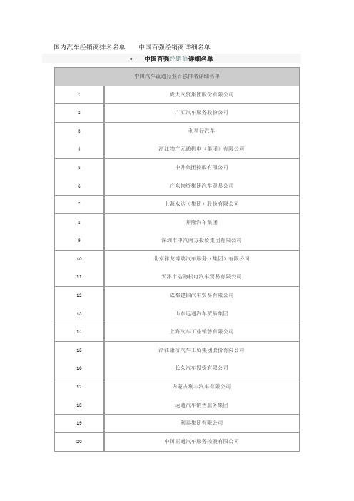 国内汽车经销商排名名单