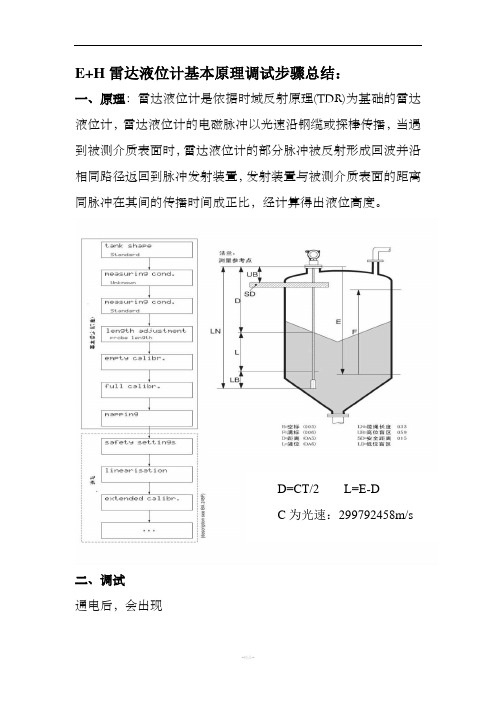 雷达液位计调试步骤及总结