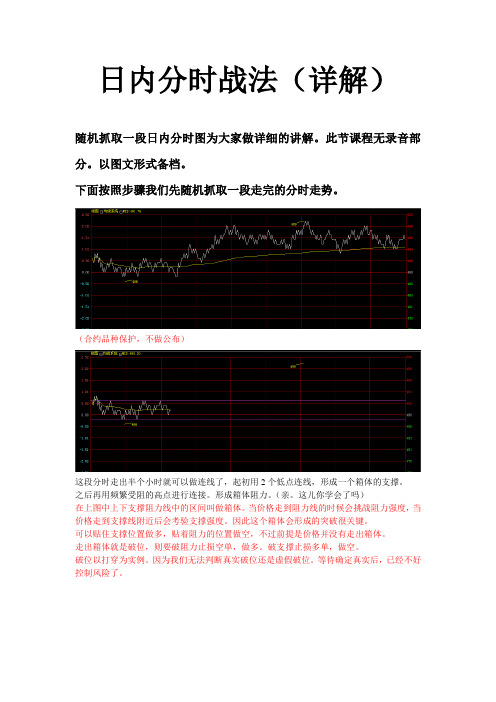 日内分时战法