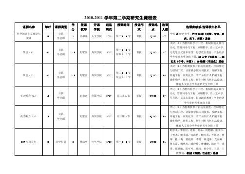 2010-2011学年第二学期研究生课程表