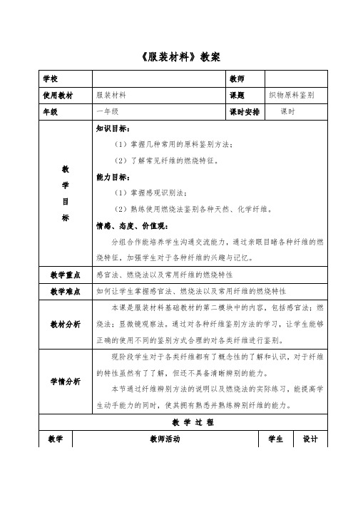 第二章(第四节)织物原料鉴别