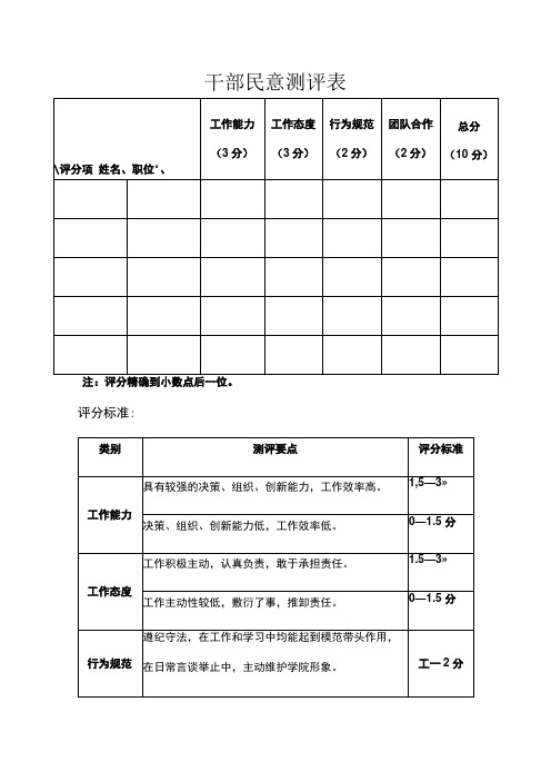 干部民意测评表+评分标准