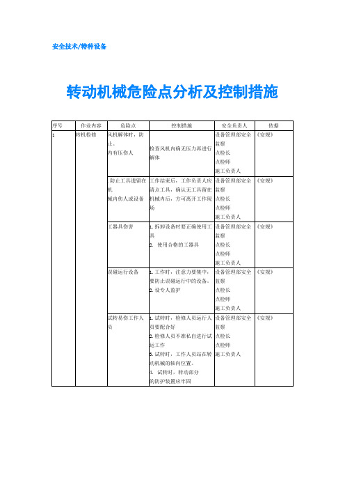 转动机械危险点分析及控制措施