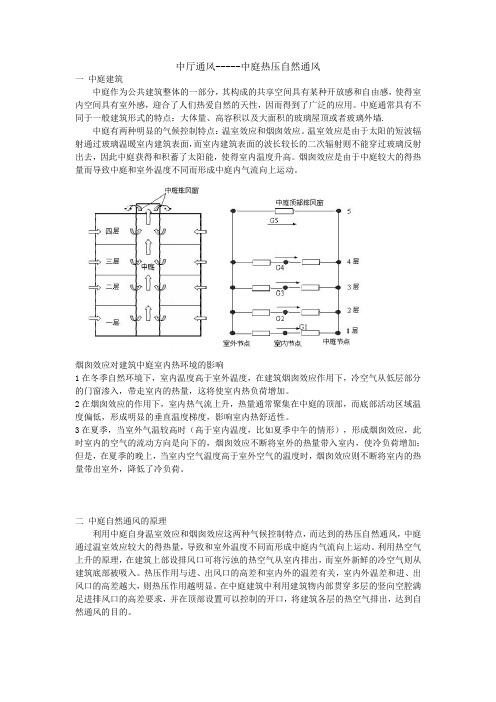 中厅通风