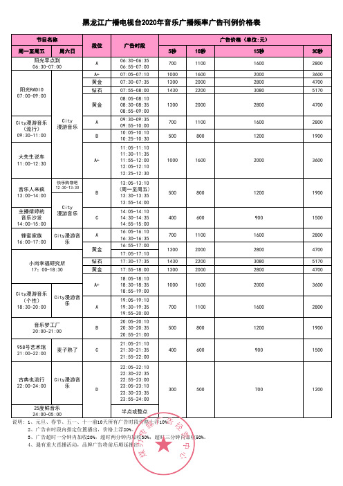 2020年黑龙江音乐广播FM95.8广告价格刊例—媒力·传媒