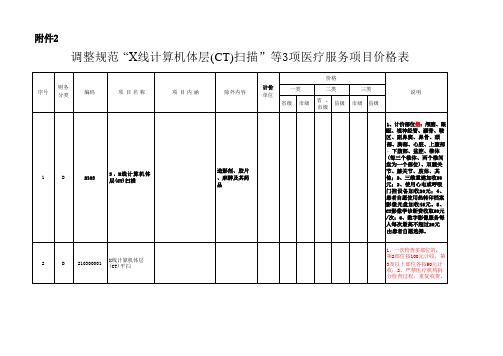 2023山西调整规范“X线计算机体层(CT)扫描”等3项医疗服务项目价格表 