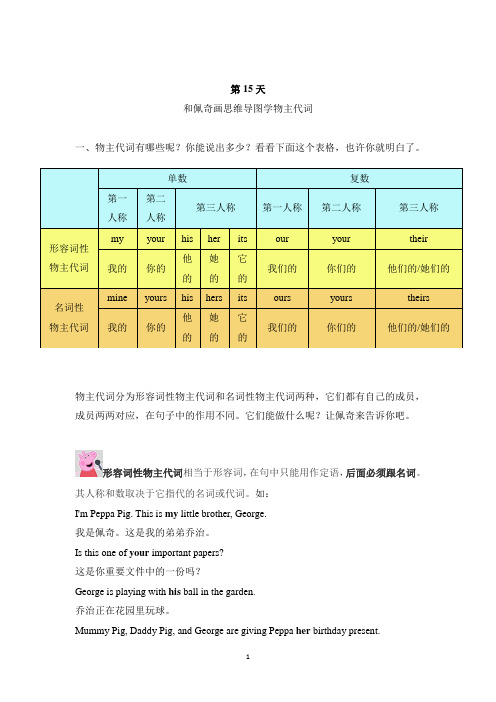 画思维导图学小学英语语法——第15天 物主代词  全国通用版