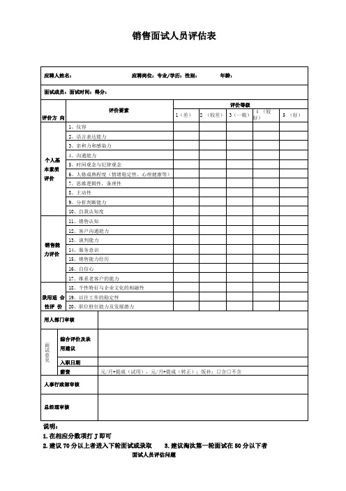 销售人员面试评价表