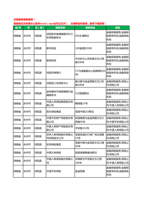 2020新版湖南省永州市祁阳县保险工商企业公司商家名录名单黄页联系方式电话大全53家