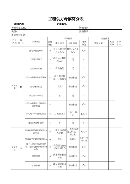 工程供方考察评分表