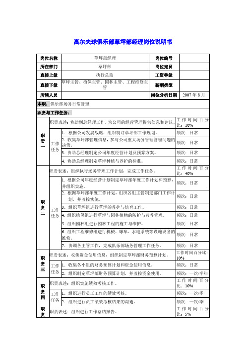 高尔夫球俱乐部草坪部经理岗位说明书