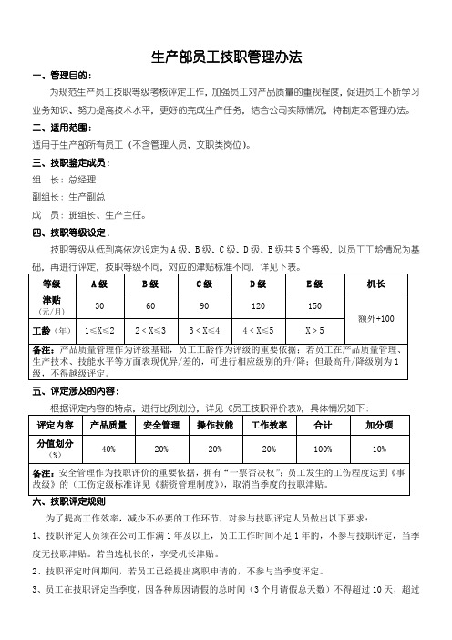 员工技能等级评定办法