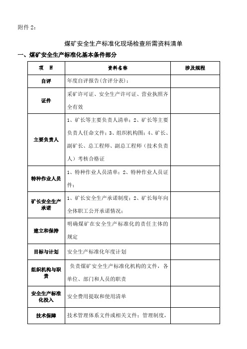 煤矿安全生产标准化现场检查所需清单