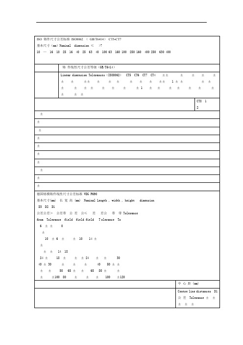 O铸件尺寸公差标准ISO