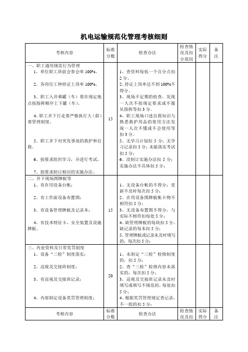 机电运输规范化管理考核细则