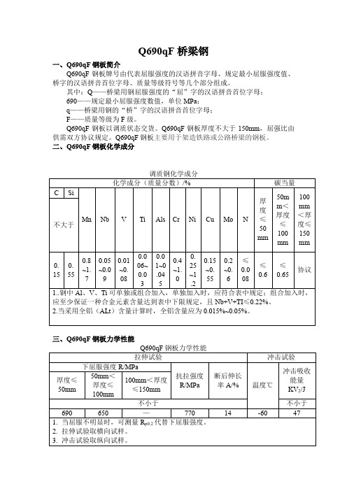 Q690qF桥梁钢化学成分丨Q690qF力学性能