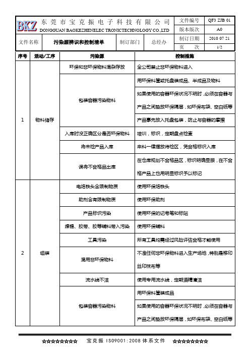 污染源辨识和控制清单