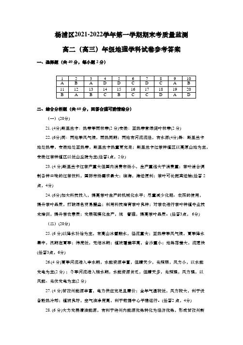 上海市杨浦区2022年高二(高三)第一学期期末考质量监测(一模)地理答案