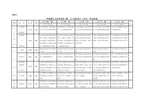 附件2华南理工大学本科生(理、工)毕业设计(论文)评分标准