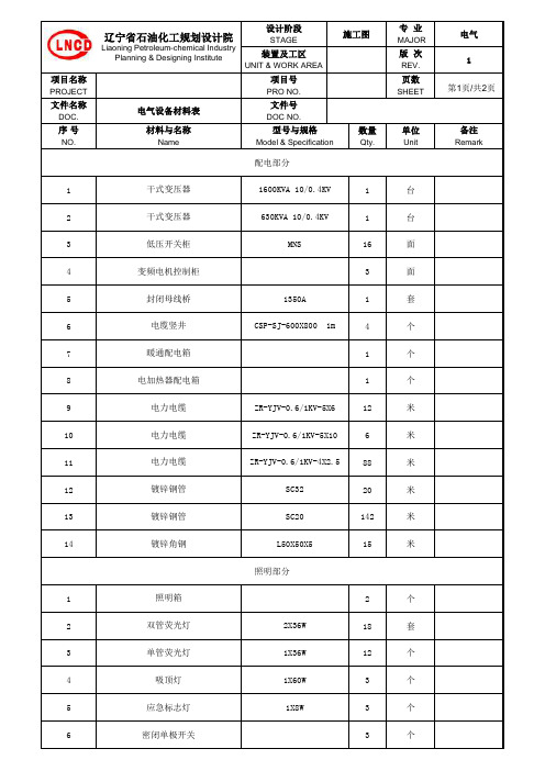 电气材料表示例