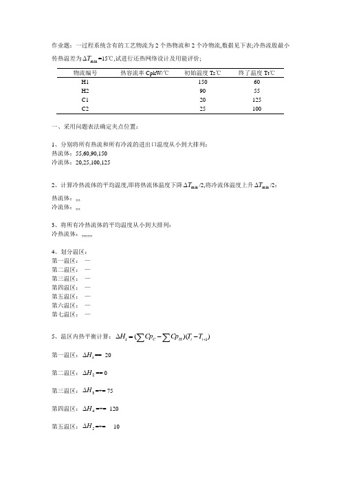 夹点法手算及aspen设计换热网络实例