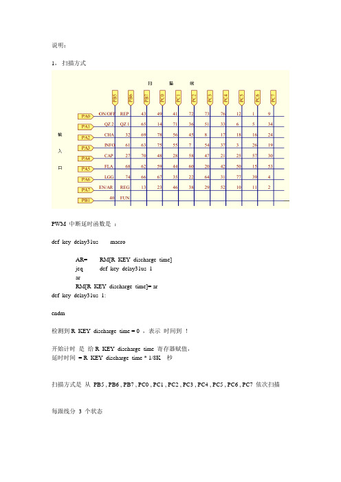 矩阵按键扫描处理方法