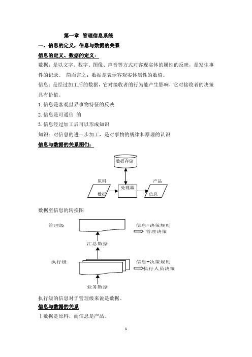 管理信息系统期末复习提纲