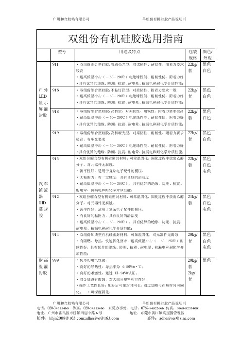 双组份有机硅胶选用指南