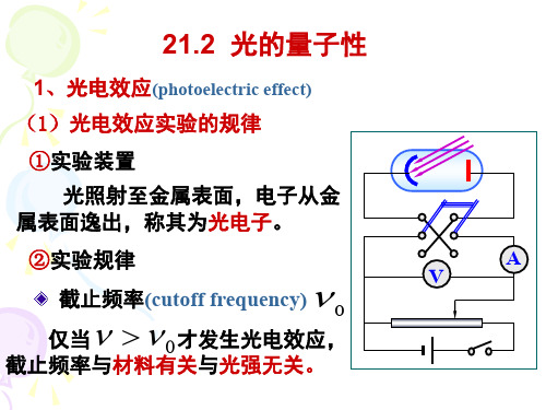 光的量子性