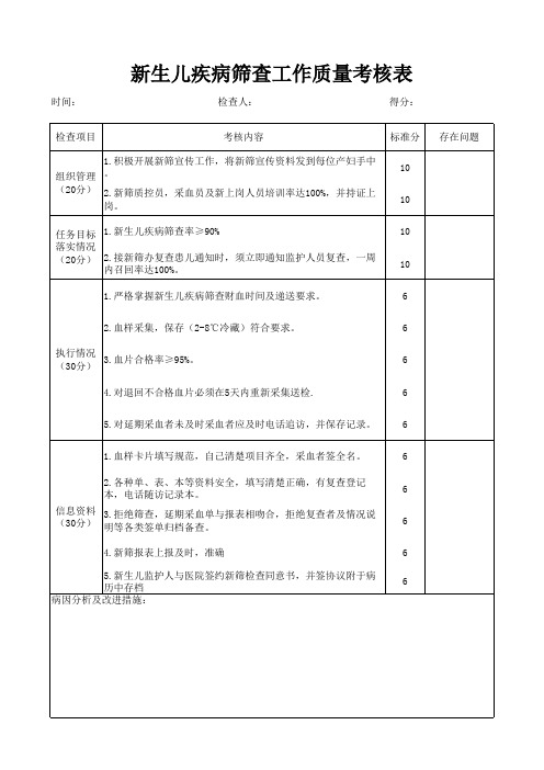 新生儿疾病筛查工作质量考核表