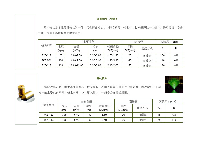 喷泉喷头型号及参数