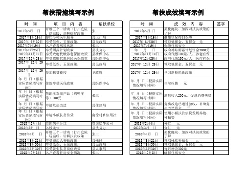 扶贫手册填写示例