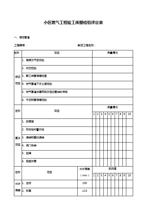 小区燃气工程竣工质量检验评定表