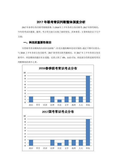 2017年联考常识判断整体深度分析