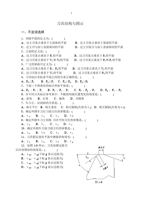 刀具结构与图示.