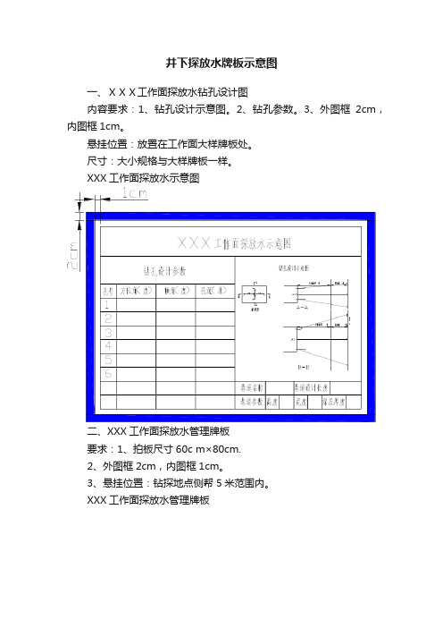 井下探放水牌板示意图