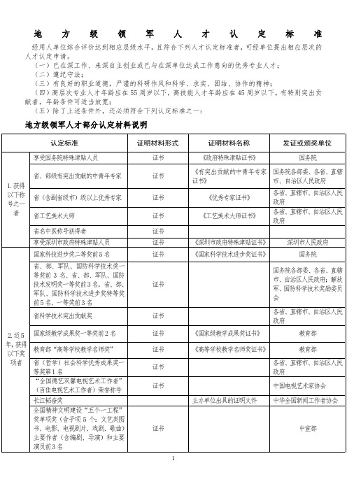 地方级领军人才部分认定材料说明