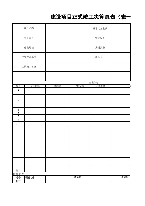 工程决算报表模板