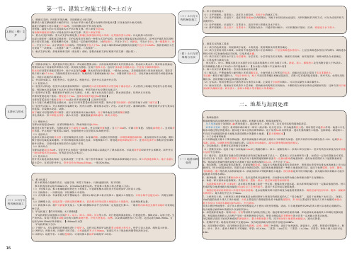 一级造价工程师--土建计量3