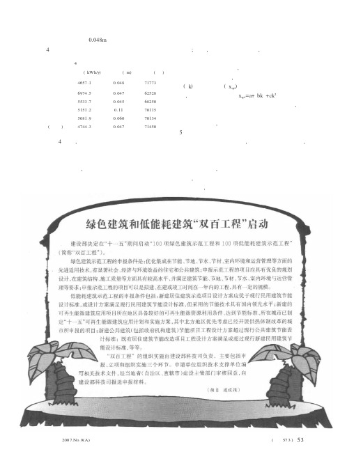 绿色建筑和低能耗建筑“双百工程”启动