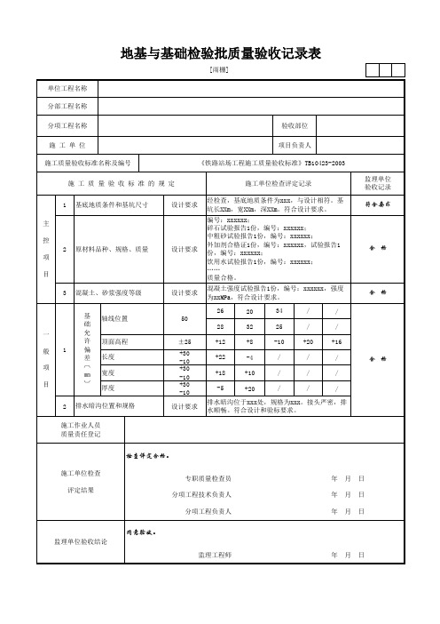 [雨棚]地基与基础检验批质量验收记录表