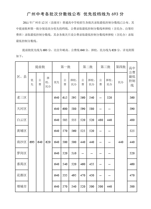 [中考]2011广州中考各批次分数线