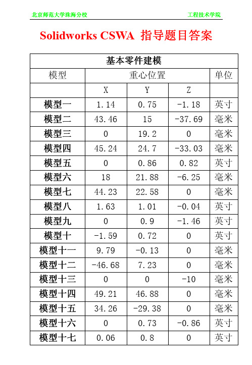 21 solidworks CSWA指导题目答案