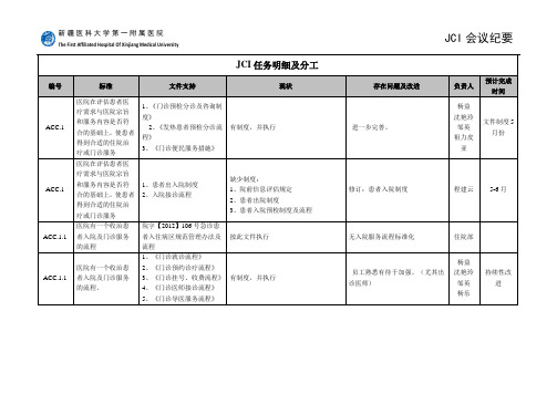 患者服务及评估组JCI任务分工及明细表2013-5-24